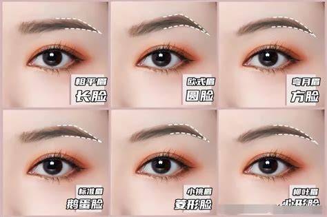 眉形眼妆画法